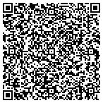 QR code with Wilson Combat Scattergun Technologies contacts