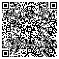 QR code with Rosss Auto Sales contacts
