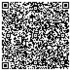 QR code with Side 2 Integrated Marketing contacts