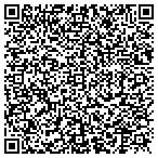 QR code with Columbia River Arms, LLC contacts
