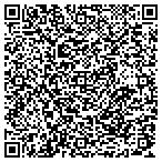 QR code with Liberty Ammunition contacts