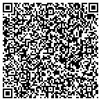 QR code with Seidel's Tree Service contacts