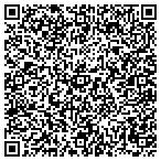 QR code with Electrolysis Elizabeth Shultz Rn Re contacts