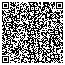 QR code with Souter Auto Parts contacts