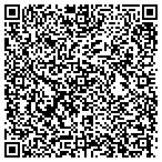 QR code with Research Councl Make-Up Artst Inc contacts