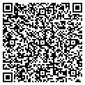 QR code with Servantix LLC contacts