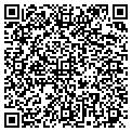 QR code with Soft Science contacts