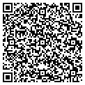 QR code with Software Associates contacts