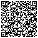 QR code with Software Icon contacts