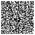 QR code with Software Magic Co contacts