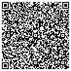 QR code with Jones Tree & Home Improvement Services contacts
