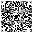 QR code with Moxeys Stump Removal Service contacts