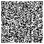QR code with Green Side Up Contracting And Servicing LLC contacts