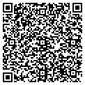 QR code with Kathy Riggs contacts
