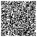 QR code with Communications Resource Group contacts
