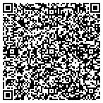 QR code with Synergypainrelief.com contacts