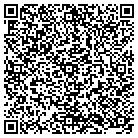 QR code with Mountain View Convalescent contacts