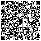 QR code with Insulation Service contacts