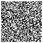QR code with Cabinet Brigade Inc contacts