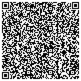 QR code with Premiere Tree Services of Birmingham contacts