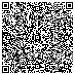 QR code with Lupient Jim Used Cars & Bargain contacts
