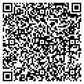 QR code with Twin Home Repair contacts