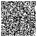 QR code with Performance Shop contacts