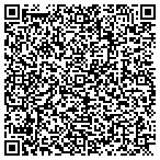 QR code with Gribbins Insulation CO contacts