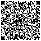 QR code with Iss Insulation Services & Solutions LLC contacts