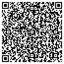 QR code with Ronald Markman MD contacts