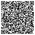 QR code with Raccoon Software contacts