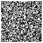 QR code with Software Manufacturing Services LLC contacts