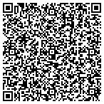 QR code with Wendell's Tree Service contacts