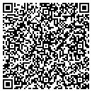 QR code with Meter Interactive contacts