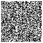 QR code with Patriot Express Foam Insulation contacts