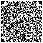 QR code with Academy of Golden Rules Christ contacts