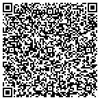 QR code with Bunyon Bros. Tree Service contacts