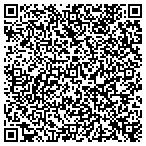 QR code with Electrolysis By Caroline DelJuidice Inc. contacts