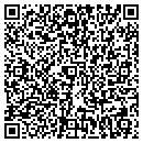 QR code with Stull's Insulation contacts