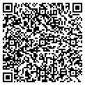 QR code with Metro Used Cars contacts