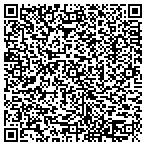 QR code with All Nations Biblical Study Center contacts