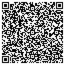 QR code with Makes Sense To Me Software LLC contacts