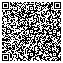 QR code with Method Innovation Corporation contacts