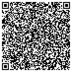 QR code with Doug Petersen Tree Service contacts
