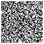 QR code with Dulka Tree Service contacts