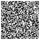QR code with Monte Carlo Software LLC contacts