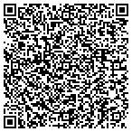 QR code with Ichthys Inc Dba All Aspect Renovations contacts