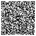 QR code with Netwave Inc contacts