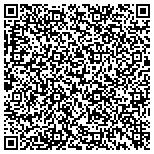 QR code with Parallels Virtualization And Automation Software contacts