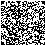 QR code with Therapeutic Energy of Westbury, Inc contacts